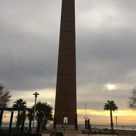 Paseo Maritimo Antonio Banderas Malaga